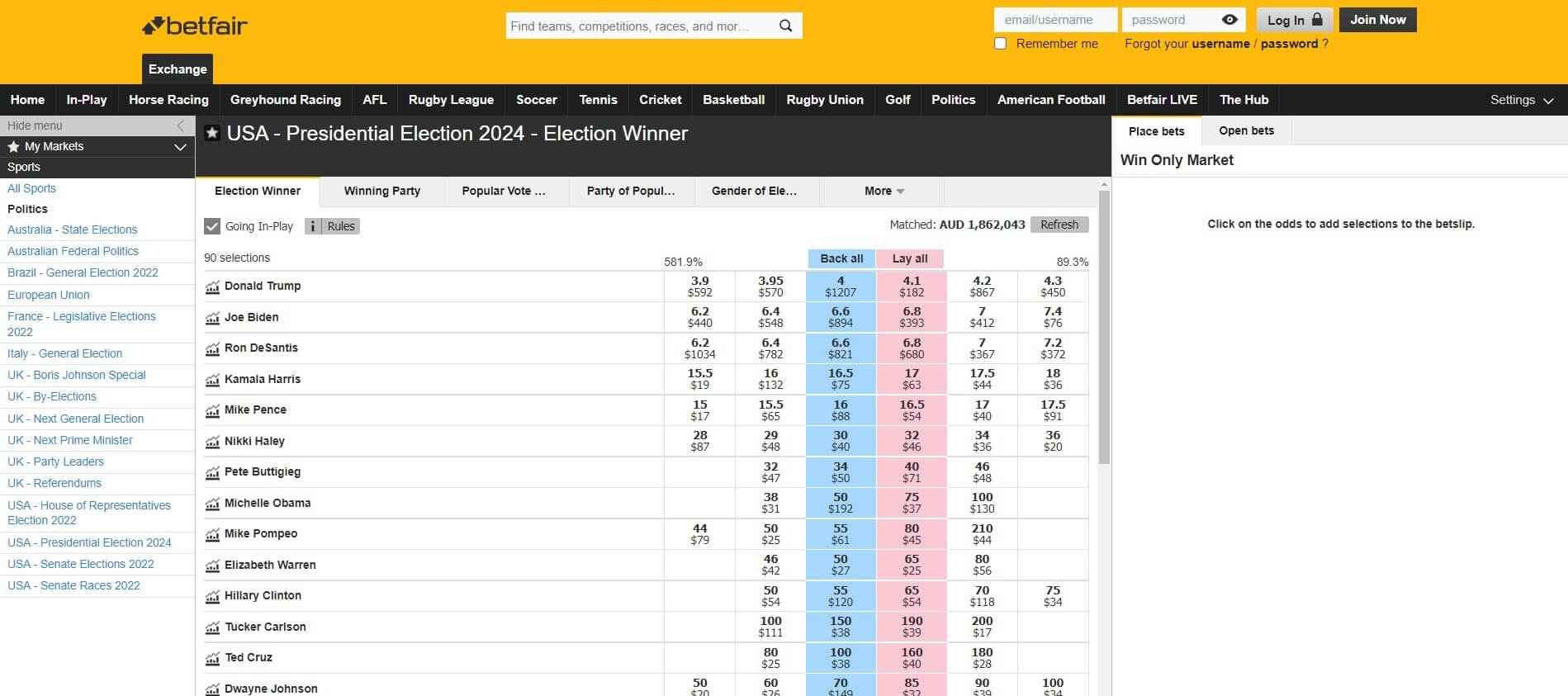 Betfair Bookmaker, allbets.tv