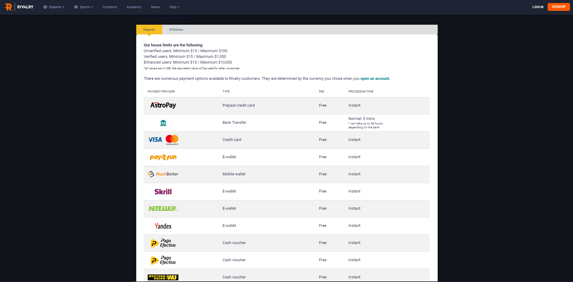 Rivalry Bookmaker, allbets.tv