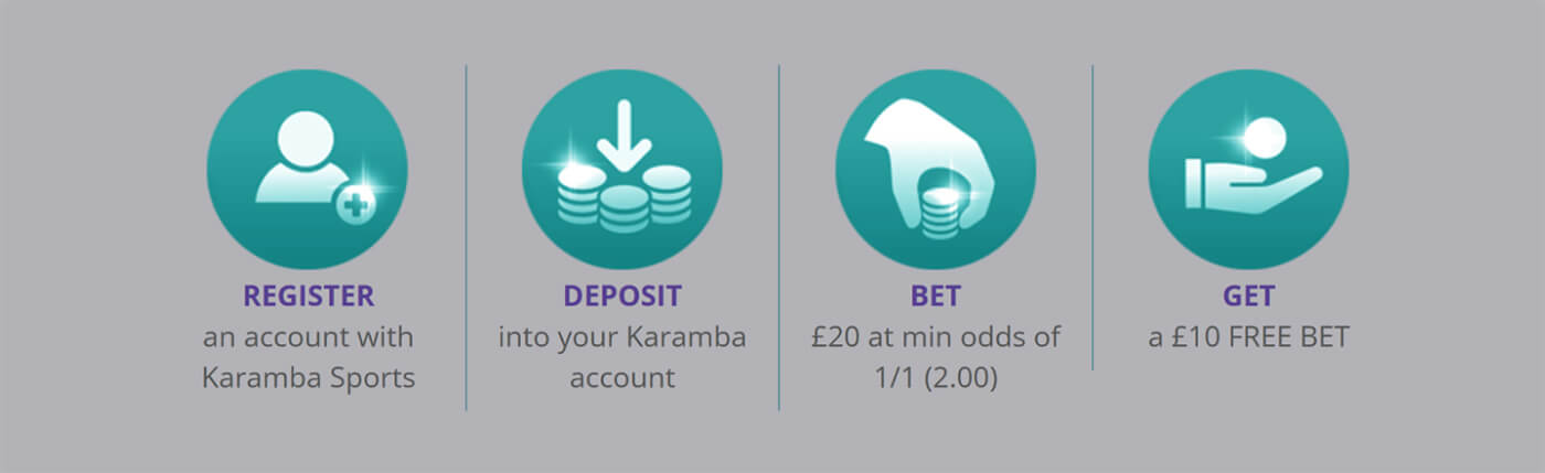 karamba sports bonus