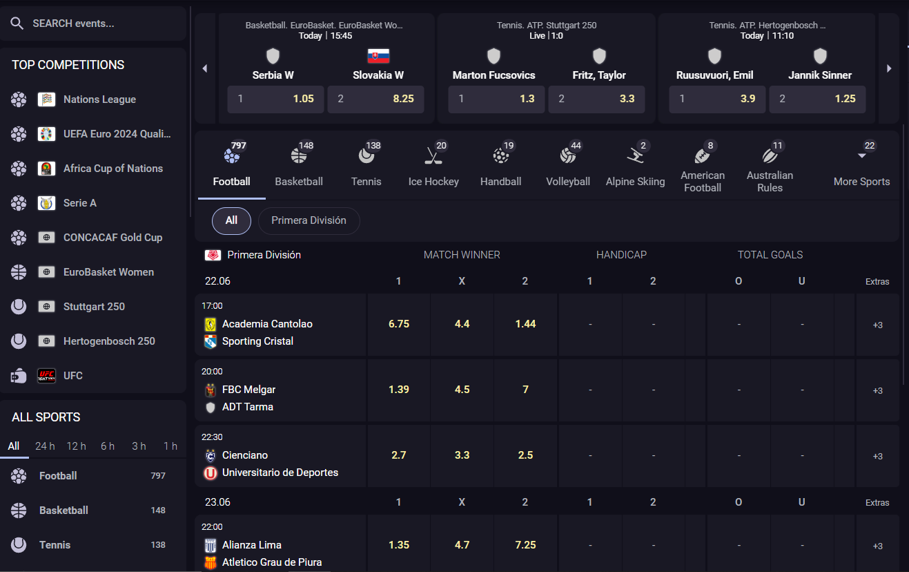 cryptoleo bookmaker