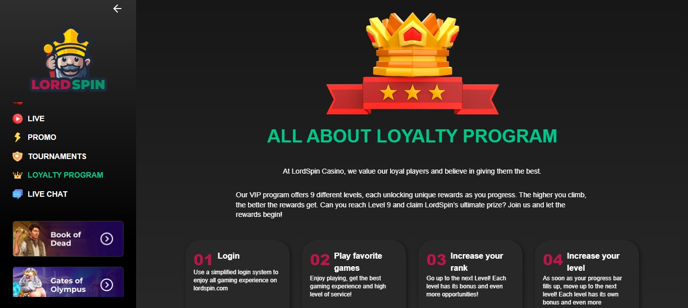 Lordspin Loyalty program, allbets.tv