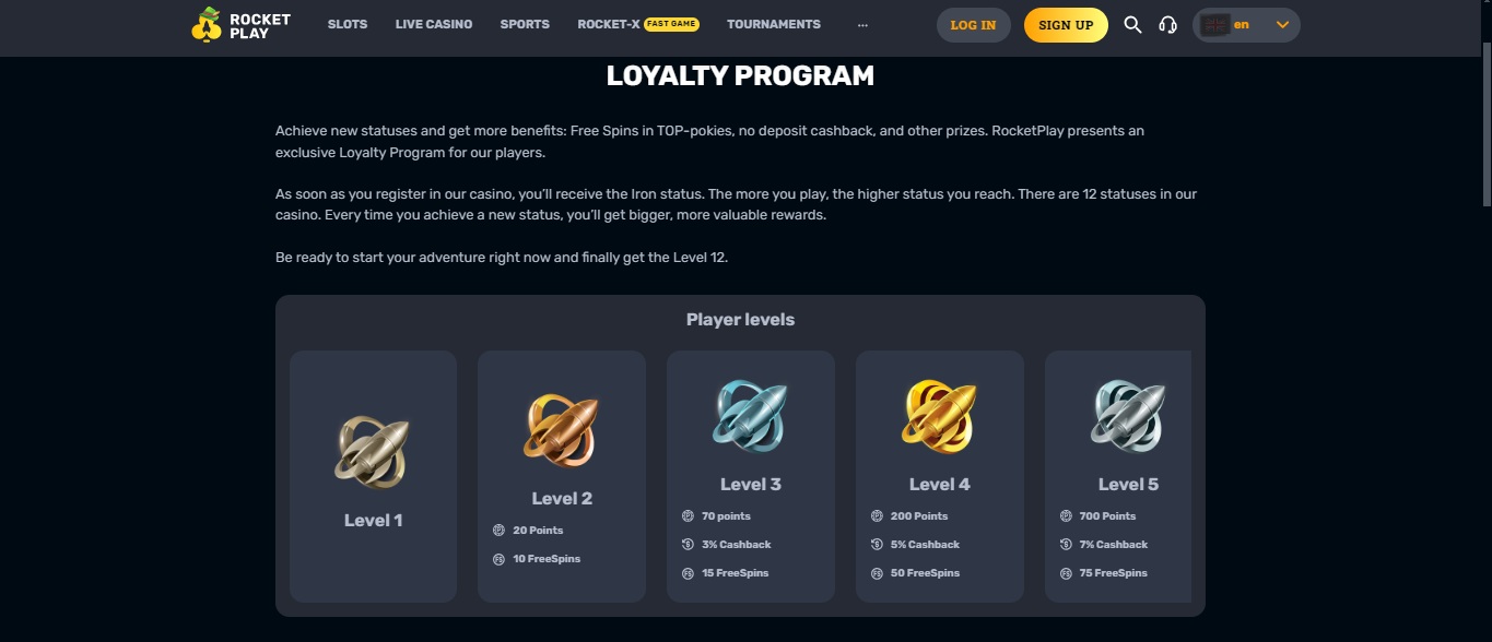 Rocketplay Loyalty Program