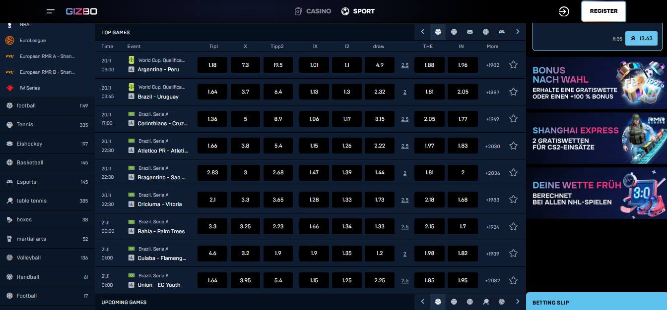 GizboBookmaker Sport Betting Germany, allbets.tv