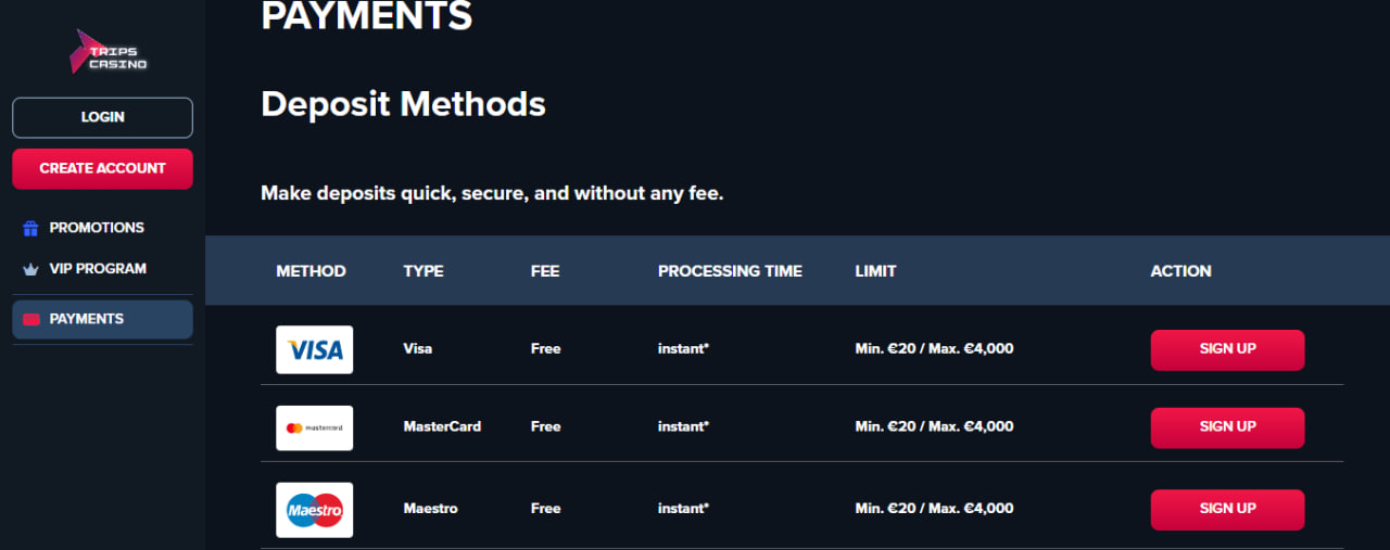 Supported Deposit and Withdrawal Methods