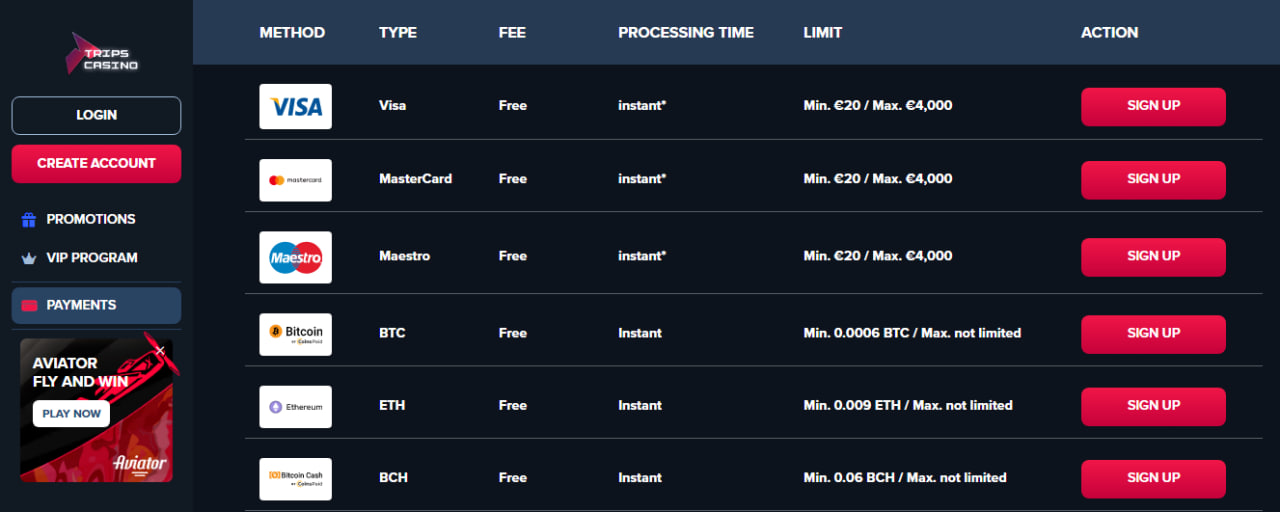 Trips Casino Deposits & Withdrawals