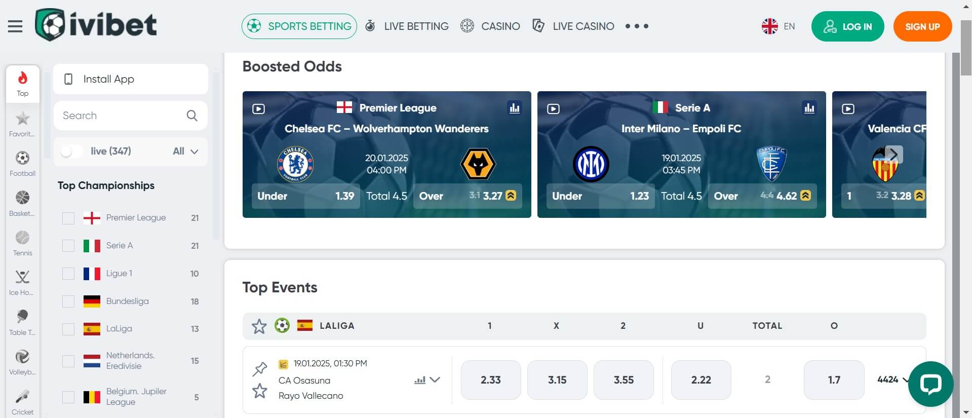 Ivibet review