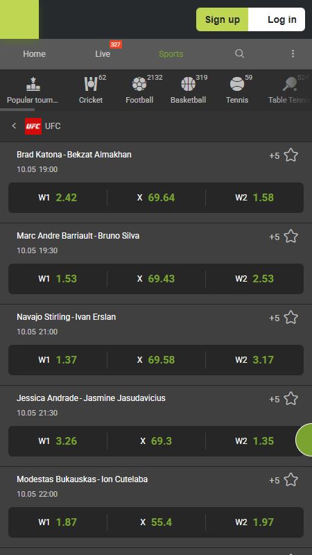 fresh Bookmaker UFC betting