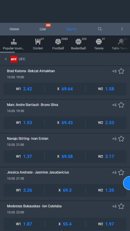 Jet Bookmaker UFC betting