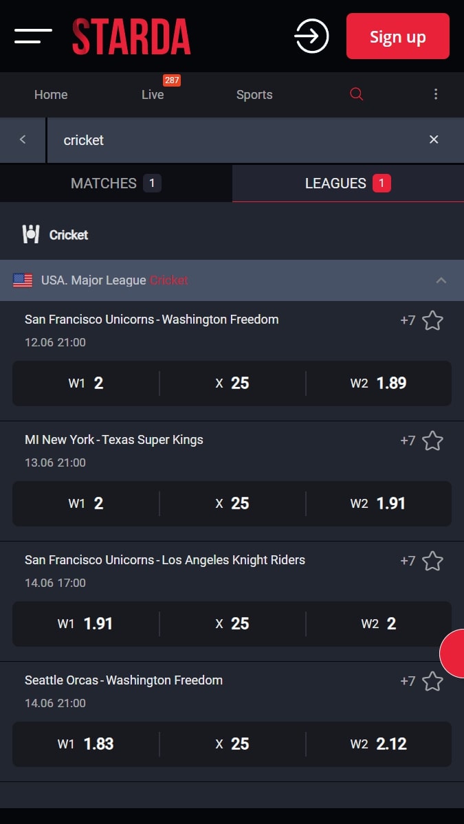 Cricket betting options for Major Premier League