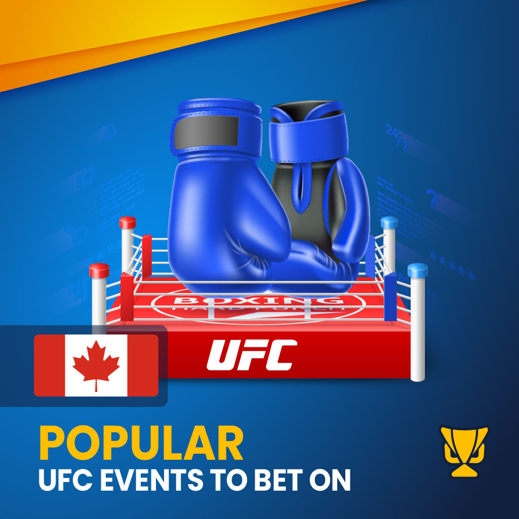 Popular UFC Events to bet on