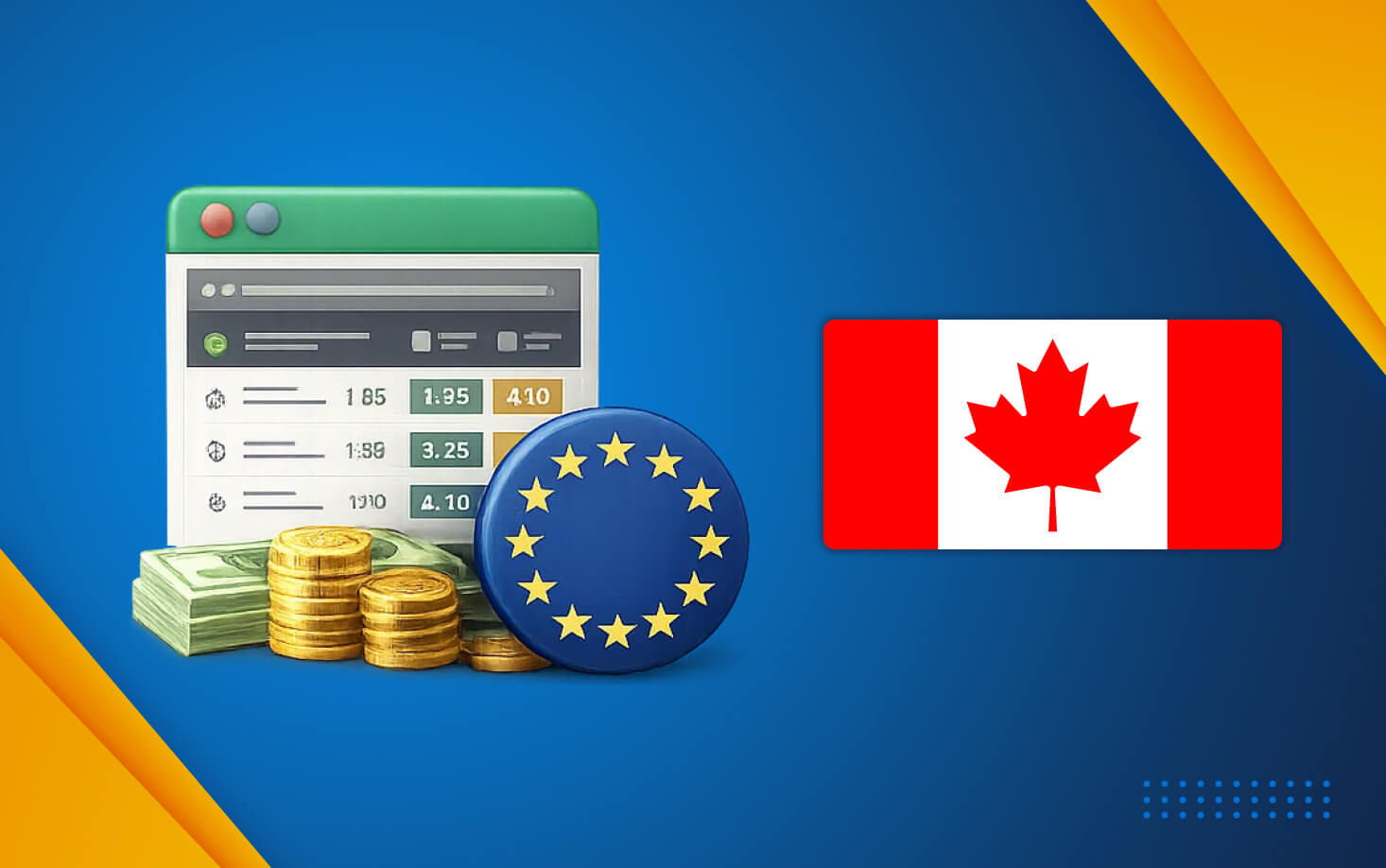 Best European Betting Sites in Canada